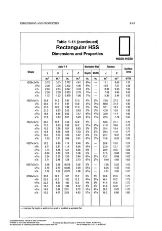 Aisc steel construction manual 14th