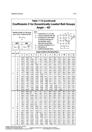 Aisc steel construction manual 14th
