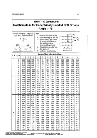 Aisc steel construction manual 14th