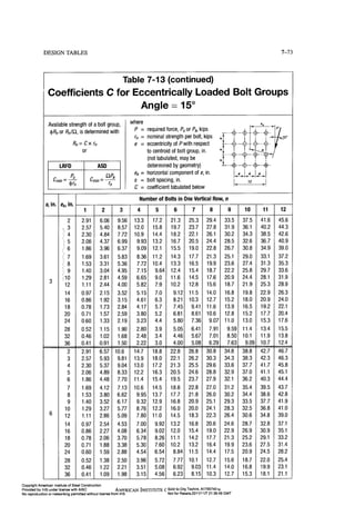 Aisc steel construction manual 14th