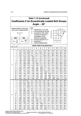 Aisc steel construction manual 14th