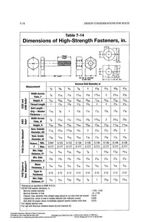 Aisc steel construction manual 14th