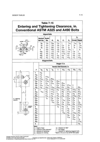 Aisc steel construction manual 14th