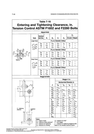 Aisc steel construction manual 14th