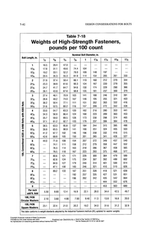 Aisc steel construction manual 14th