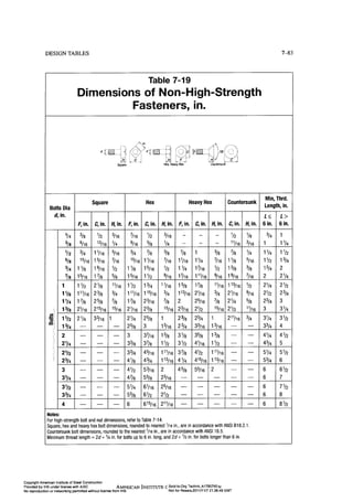 Aisc steel construction manual 14th