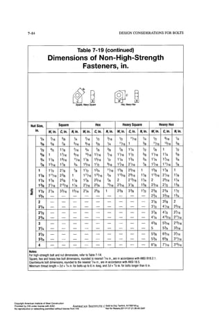 Aisc steel construction manual 14th