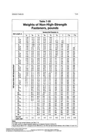 Aisc steel construction manual 14th