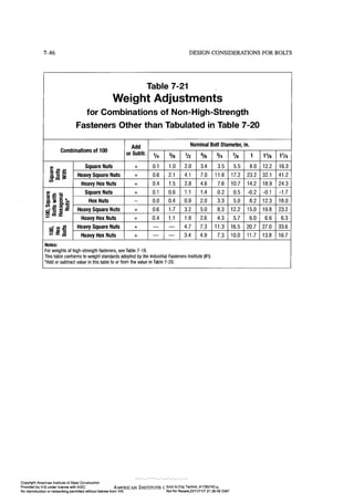 Aisc steel construction manual 14th