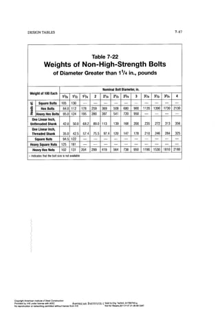 Aisc steel construction manual 14th