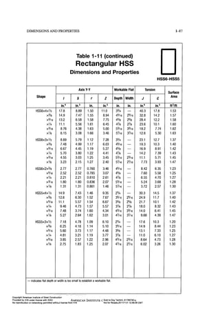 Aisc steel construction manual 14th