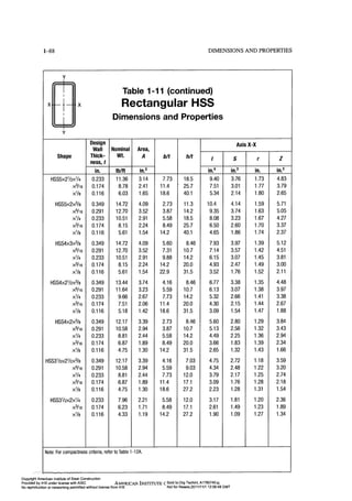 Aisc steel construction manual 14th