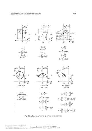 Aisc steel construction manual 14th