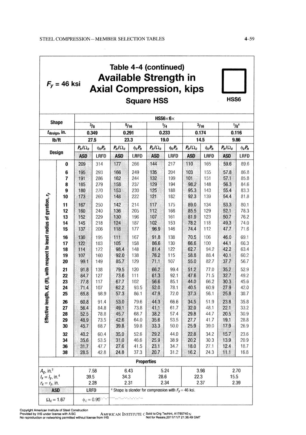 Aisc steel construction manual 14th
