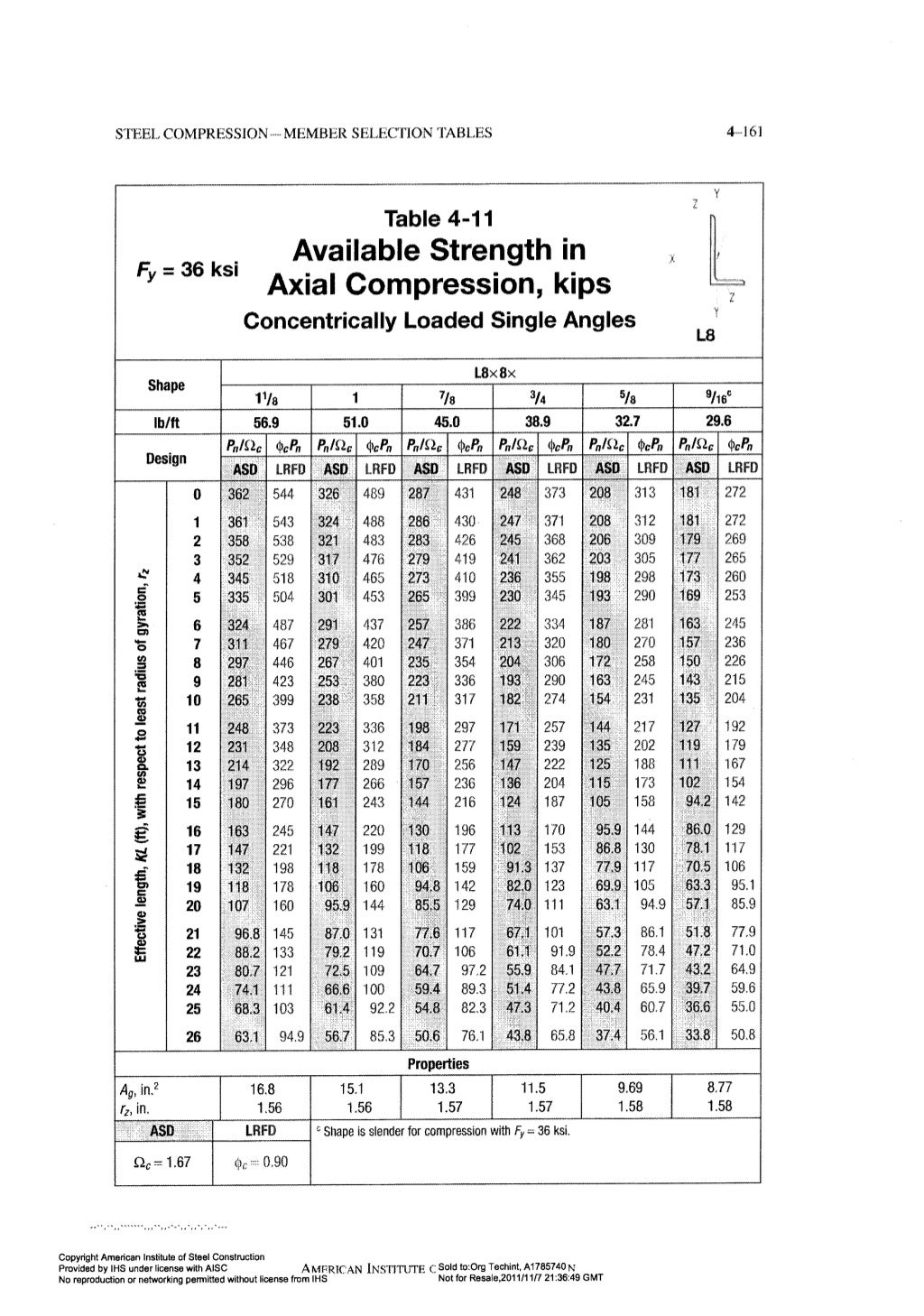 Aisc steel construction manual 14th