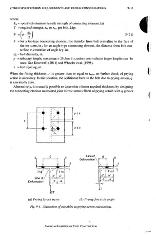 AISC steel manual