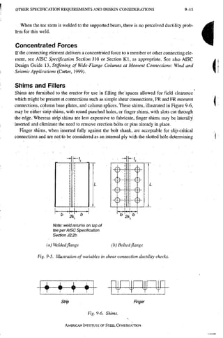 AISC steel manual