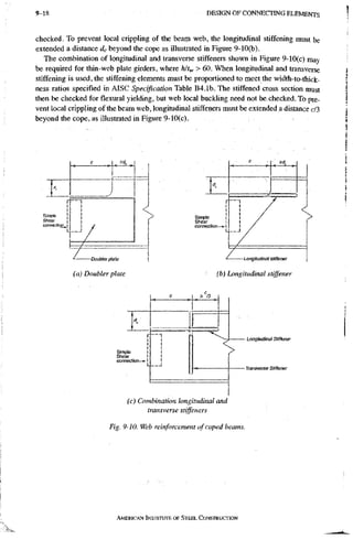 AISC steel manual