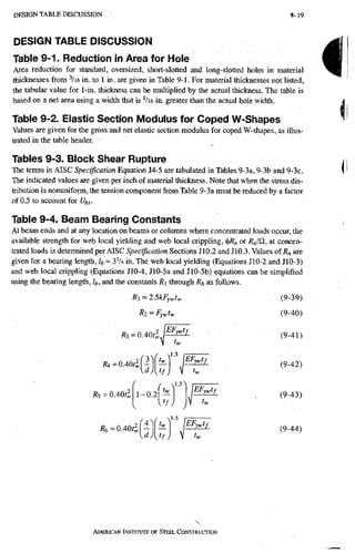AISC steel manual