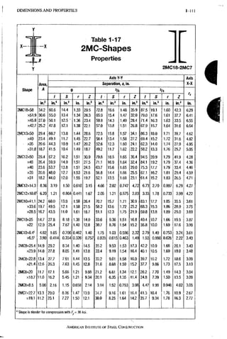 DIMENSIONS A N D PROPERTIES 1-111
— X
Table 1-17
2MC-Shapes
Properties
2MC18-2MC7
Shape
Area,
A
Axis y-Y Axis
X-X
Shape
Area,
A
Separation, s, In.
Axis
X-X
Shape
Area,
A 0 3/8 '/4
tx
Shape
Area,
A
/ S r z: / S r Z / S r Z
tx
Shape
in} in." in.3 in. in.^ in." in? in. in.3 in," in.^ in. in.' in.
2iyiC18x58 34.2 60.6 14.4 1.33 29.5 72.8 16.6 1.46 35.9 87.5 19.1 1.60 42.3 6,29
X51.9 30.6 55.0 13.4 1.34 26.3 65.9 15.4 1.47 32.0 79,0 17,6 1.61 37.7 6.41
X45.8 27.0 50.1 12.5 • 1.36 23.4 59.8 14.3 1.49 28.4 71,4 16.3 1.63 33.5 6.55
X42.7 25.2 47.8 12.1 1.38 22,1 57.0 13.8 1.51 26.8 67,9 15.7 1.64 31.6 6.64
2MC13x50 29.4 60.7 13.8 1.44 28,6 72.5 15.8 1.57 34,1 86.3 18,0 1.71 39.7 4.62
x40 23.4 49.1 11.7 1.45 22.7 58.4 13.4 1.58 27,2 69,4 15.2 1.72 31.6 4,82
• x35 20.6 44.3 10.9 1.47 20.2 52.6 12.3 1.60 24,1 62,3 14.0 1,74 27.9 4.95
x31,8 18.7 41.5 10.4 1.49 18.7 49.2 11.7 1.62 22,2 58,2 13.3 1.76 25.7 5.05
2IVIC12X50 29.4 67.2 16.2 1.51 30.9 79.8 18.5 1:65 36,4 94.5 20,9 1.79 41.9 4.28
x45 26.4 59.9 14.9 1.51 27.5 71.1 16.9 1.64 32,4 84.1 19,2 1.79 37.4 4.36
x40 23.6 53.7 13.8 1.51 24.5 63.7 15.6 1.65 29,0 75.3 17.7 1.79 33.4 4.46
x35 20.6 48.0 12.7 1.53 21.6 56.8 14.4 1.66 25,5 67.1 16,2 1.81 29.4 4.59
x31 18.2 44.0 12.0 1.55 19.7 52.1 13.5 1.69 23,1 61.4 15,2 1.83 26.5 4,71
2MC12x14.3 8.36 3.19 1.50 0.618 3.15 4.66 2.02 0.747 4,72 6.73 2.70 0.897 6.29 4,27
2MC12x10.6= 6.20 1.21 0.804 0.441 1.67 2.05 1.21 0.575 2,83 3.33 1.78 0.733 3.99 4,22
2MC10x41.1 24.2 60.0 13.9 1.58 26.4 70.7 15.7 1.71 30.9 83.1 17.7 1.85 35.5 3,61
X33.6 19.7 49.5 12.1 1.58 21.5 58.2 13.6 1.72 25.2 68.3 15.3 1.86 28.9 3,75
X28.5 16.7 43.5 11.0 1.61 18.7 51.1 12.3 1.75 21.9 59.8 13.8 1.89 25.0 3.89
2MC10X25 14.7 27.8 8.18 1.38 14.0 33.6 9,36 1.51 16.8 40.4 10.7 1.66 19.5 3.87
x22 12.9 25.4 7.67 1.40 12.8 30.7 8,76 1.54 15.2 36.8 10.0 1.69 17.6 3.99
2IVIC10x8.4'^ 4.92 1.05 0.700 0.462 1.40 1,75 1.03 0.596 2.32 2.79 1.49 0.753 3.24, 3.61
xfi.S' 3.90 0.414 0.354 0.326 0.757 0,835 0.615 0.463 1.49 1.53 0,990 0.626 2.22 3.43
2IVIC9x25,4 14.9 29.2 8.34 1.40 14.5 35.2 9.53 1.53 173 42.2 10,9 1.68 20.1 3.43
X23.9 14.0 27.8 8.05 1.41 13.8 33.4 9.19 1.54 16.4 40.1 10.5 1.69 19.0 3.48
2IVIC8.X22.8 13.4 27.7 7.91 1.44 13.5 33.2 9.01 1.58 16.0 39.7 10.2 1.72 18.6 3.09
X21.4 12.6 26.3 7.63 1.45 12.8 31.6 8.68 1.59 15.2 37.7 9.86 1,73 17.5 3.13
2MC8X20 11.7 17.1 5.66 1.21 9.88 21.2 6.61 1.34 12.1 26.2 7.70 1.49 14.3 3.04
X18.7 11.0 16.2 5.45 1.21 9.34 20.1 6.35 1.35 11.4 24.8 7.39 1.50 13.5 3.09
2IVIC8X8.5 5.00 2.16 1.15 0.658 2.14 3.14 1.52 0.793 3.08 4.47 1.99 0.946 , 4.02 3.05
2IVIC7X22.7 13.3 29.0 8.06 1.47 13.9 34.7 9.16 1.61 16.4 41.3 10.4 1.76 18.9 2.67
X19.1 11.2 25.1 7,27 1.50 12.1 30.0 8.25 1.64 14.2 35,7 9.34 1.78 16.3 2.77
Shape is slender for compression with Fy=36 ksi.
AMERICAN INSTITUTE OF STEEL CONSTRUCTION
 