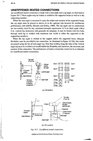 AISC steel manual