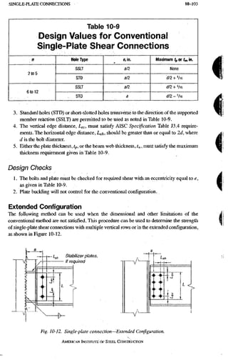 AISC steel manual