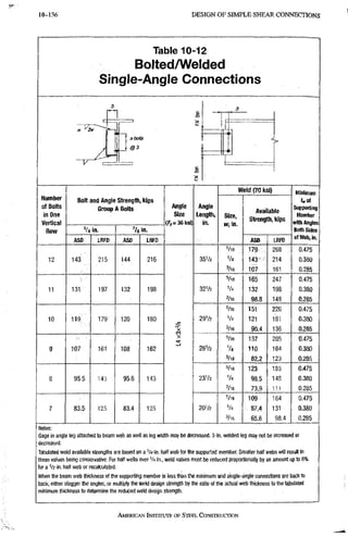 AISC steel manual