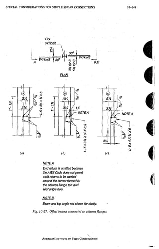 AISC steel manual