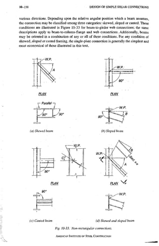 AISC steel manual