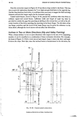 AISC steel manual