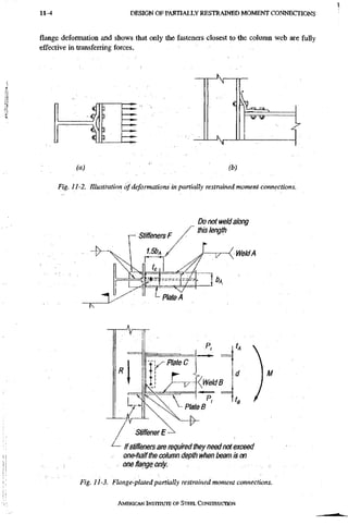 AISC steel manual