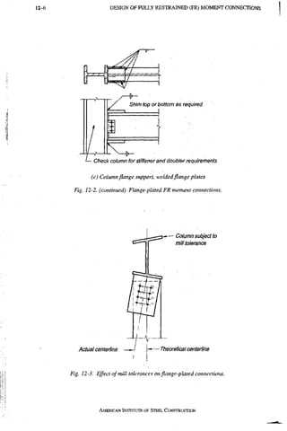 AISC steel manual