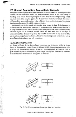 AISC steel manual