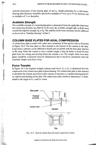 AISC steel manual
