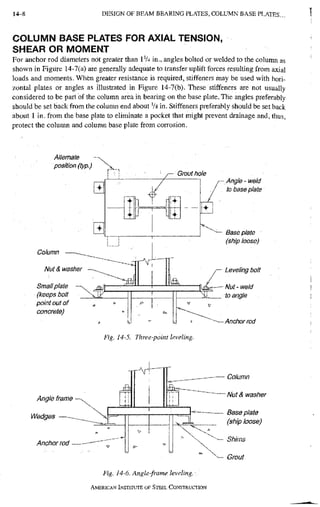 AISC steel manual