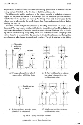 AISC steel manual