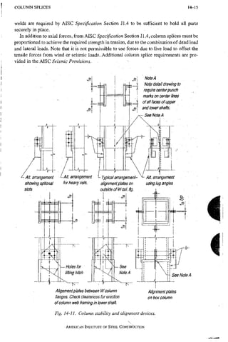 AISC steel manual