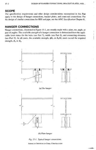 AISC steel manual