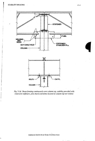 S T A B I L I T Y B R A C I N G 2-162
WELDING
COLUMN
STIFFENER/
STABILIZER PLs.
i
CAP PL
COLUMN- ^
Fig. 2-2d. Beam framing continuously over column top, stability provided with
transverse stiffeners, joist chord extensions located at column top not welded.
AMERICAN INSTITUTE OF STEEL CONSTRUCTION
 