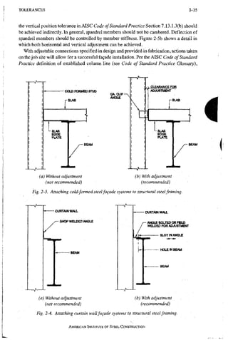 TOLERANCES 2-35
the vertical position tolerance in AISC Code of Standard Practice Section 7.13.1.3(b) should
be achieved indirectly. In general, spandrel members should not be cambered. Deflection of
spandrel members should be controlled by member stiffness. Figure 2-5b shows a detail in
which both horizontal and vertical adjustment can be achieved.
With adjustable connections specified in design and provided in fabrication, actions taken
on the job site will allow for a successful fajade installation. Per the AISC Code of Standard
Practice definition of established column line (see Code of Standard Practice Glossary),
-COUJ FORMED STUD
rSlAB
OX. CLIP-X
ANGLE 
SLAB
E06E
PLATE
-BEAM
clearance FOR
AOJUSTMBfT
-SLAB
SLAB
EDGE
PLATE
i
-BEAM
(a) Without adjustment
(not recommended)
(b) With adjustment
(recommended)
Fig. 2-3. Attaching cold-formed steel facade systems to structural steel framing.
(a) Without adjustment,
(not recommended)
(b) With adjustment
(recommended)
Fig. 2-4. Attaching curtain wallfagade systems to structural steel framing.
A M E R I C A N I N S T I T U T E O F S T E E L C O N S T R U C T I O N
 