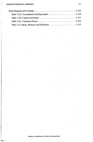 3-3 D E S I G N O F F L E X U R A L M E M B E R S
Beam Diagrams and Formulas • 3-210
Table 3-22a. Concentrated Load Equivalents : . . . . . . . . . . . . . 3-210
Table 3-22b. Cantilevered Beams 3-211
Table 3-22c. Continuous Beams 3-212
Table 3-23. Shears, Moments and Deflections 3-213
AMERICAN INSTITUTE OF STEEI. CONSTRUCTION
 