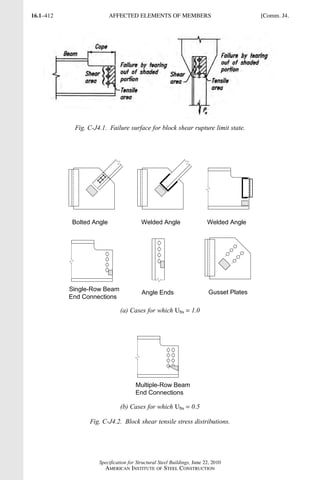 AISC steel manual
