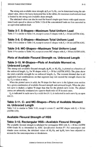 D E S I G N T A B L E D I S C U S S I O N 3-11
The strong-axis available shear strength, or V J i l y , can be determined using the tab-
ulated value. Above the heavy horizontal line in the tables, the maximum total uniform load
is limited by the strong-axis available shear strength.
The tabulated values can also be used for braced simple-span beams with equal concen-
trated loads spaced as shown in Table 3-22a if the concentrated loads are first converted to
an equivalent uniform load. -
Table 3-7. S-Shapes—Maximum Total Uniform Load
Table 3-7 is similar to Table 3-6, except it covers S-shapes with Fy = 36 ksi (ASTM A36).
Table 3-8. C-Shapes—Maximum Total Uniform Load
Table 3-8 is similar to Table 3-6, except it covers C-shapes with Fy = 36 ksi (ASTM A36).
Table 3-9. MC-Shapes—Maximum Total Uniform Load
Table 3-9 is similar to Table 3-6, except it covers MC-shapes with Fy = 36 ksi (ASTM A36).
Plots of Available Flexural Strength vs. Unbraced Length
Table 3-10. W-Shapes—Plots of Available Moment vs.
Unbraced Length
The strong-axis available flexural strength, or Mn/O/,, is plotted as a function of
the unbraced length, Lb, for W-shapes with Fy = 50 ksi (ASTM A992). The.plots show
the total available strength for an unbraced length, The moment demand due to all
applicable load combinations on that segment may not exceed the strength shown for
Lfc. Ci, is taken as unity. .
When the plotted curve is solid, the W-shape for that curve is the lightest cross section
for a given combination of available flexural strength and unbraced length. When the plot-
ted curve is dashed, a lighter W-shape than that for the plotted curve exists. The plotted
curves are arbitrarily terminated at a span-to-depth ratio of 30 in most cases.
Lp is indicated in each curve by a solid dot (•). Lr is indicated in each curve by an open
dot(°).
Table 3-11. C- and MC-Shapes—Plots of Available Moment
vs. Unbraced Length
Table 3-11 is similar to Table 3-10, except it covers C- and MC-shapes with Fy = 36 ksi
(ASTM A36).
Available Flexural Strength of HSS
Table 3-12. Rectangular HSS—Available Flexural Strength
The available flexural strength is tabulated for rectangular HSS with Fy = 46 ksi (ASTM
A500 Grade B) as determined by AISC Specification Section F7. For noncompact and
slender cross sections, the tabulated values of M„IQ.b and i|)i,Af„ have been adjusted to
account for the noncompactness or slendemess.
AMERICAN INSTITUTE OF STEEL CONSTRUCTION
 