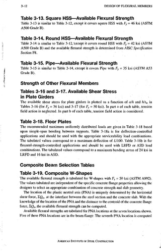 3-12 D E S I G N O F F L E X U R A L M E M B E R S
Table 3-13. Square HSS—Available Flexural Strength
Table 3-13 is similar to Table 3-12, except it covers square HSS with Fy = 46 ksi (ASTM
A500 Grade B).
Table 3<14. Round HSS—Available Flexural Strength
Table 3-14 is similar to Table 3-12,'except it covers round HSS with Fy = 42 ksi (ASTM
A500 Grade B) and the available flexural strength is determined from AISC Specification
Section F8.
Table 3-15. Pipe—Available Flexural Strength
Table 3-15 is similar to Table 3-14, except it covers Pipe with Fy = 35 ksi (ASTM A53
Grade B).
Strength of Other Flexural Members
Tables 3-16 and 3-17. Available Shear Stress
in Plate Girders
The available shear stress for plate girders is plotted as a function of aJh and Ut-w in
Tables 3-16 (for Fy = 36 ksi) and 3-17 (for Fy = 50 ksi). In part a of each table, tension
field action is neglected. In part b of each table, tension field action is considered.
Table 3-18. Floor Plates
The recommended maximum uniformly distributed loads are given in Table 3-18 based
upon simple-span bending between supports. Table 3-18a is for deflection-controlled
applications and should be used with the appropriate serviceability load combinations.
The tabulated values correspond to a maximum deflection of L/100. Table 3-18b is for
flexural-strength-controlled applications and should be used with LRFD or ASD load
combinations. The tabulated values correspond to a maximum bending stress of 24 ksi in
LRFD and 16 ksi in ASD.
Composite Beam Selection Tables
Table 3-19. Composite W-Shapes
The available flexural strength is tabulated for W-shapes with Fy - 50 ksi (ASTM A992).
The values tabulated are independent of the specific concrete flange properties allowing the
designer to select an appropriate combination of concrete strength and slab geometry.
The location of the plastic neutral axis (PNA) is uniquely determined by the horizontal
shear force, tQn, at the interface between the steel section and the concrete slab. With the
knowledge of the location of the PNA and the distance to the centroid of the concrete flange
force, I,Qn, the available flexural strength can be computed.
Available flexural strengths are tabulated for PNA locations at the seven locations shown.
Five of these PNA locations are in the beam flange. The seventh PNA location is computed
AMERICAN INSTITUTE OF STEEI. CONSTRUCTION
 