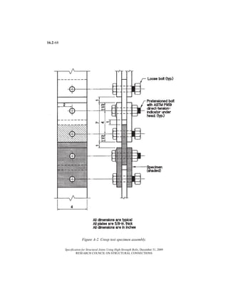 AISC steel manual
