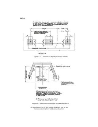 AISC steel manual
