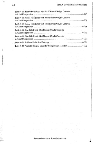 4-2 D E S I G N O F C O M P R E S S I O N M E M B E R S
Table 4-16. Square HSS Filled with 5-ksi Normal Weight Concrete
in Axial Compression 4-263
Table 4-17. Round HSS Filled with 4-ksi Normal Weight Concrete
in Axial Compression 4-279
Table 4-18. Round HSS Filled with 5-ksi Normal Weight Concrete
in Axial Compression 4-296
Table 4-19. Pipe Filled with 4-ksi Normal Weight Concrete
in Axial Compression 4-313
Table 4-20. Pipe Filled with 5-ksi Normal Weight Concrete
in Axial Compression 4-317
l^ble 4-21. Stiffness Reduction Factor Tj 4-321
Table 4-22. Available Critical Stress for Compression Members 4-322
AMERICAN INSTTTUTE OF SIBEL CONSTRUCTION
 