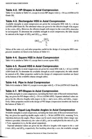 D E S I G N TABLE D I S C U S S I O N 4-7
Table 4-2. HP-Shapes in Axial Compression
Table 4-2 is similar to Table 4-1, except it covers HP-shapes with Fy = 50 ksi (ASTM A572
Grade 50).
Table 4-3. Rectangular HSS in Axial Compression
Available strengths in axial compression are given for rectangular HSS with Fy - 46 ksi
(ASTM A500 Grade B). The tabulated values are given for the effective length with respect
to the j-axis, {KL)y. However, the effective length with respect to the x-axis (KL)x must also
be investigated. To determine the available strength in axial compression, the table should
be entered at the larger of {KL)y and (KL)y eq, where
Values of the ratio rjry and other properties useful in the design of rectangular HSS com-
pression members are listed at the bottom of Table 4-3.
Table 4-4. Square HSS in Axial Compression
Table 4-4 is similar to Table 4-3, except that it covers square HSS.
Table 4-5. Round HSS in Axial Compression
Available strengths in axial compression are given for round HSS with Fy - 42 ksi (ASTM
A500 Grade B). To determine the available strength in axial compression, the table should
be entered at KL. Other properties useftil in the design of compression members are listed
at the bottom of the available column strength tables.
Table 4-6. Pipe in Axial Compression
Table 4-6 is similar to Table 4-5, except it covers pipe with Fy = 35 ksi (ASTM A53 Grade B).
Table 4-7. WT-Shapes in Axial Compression
Available strengths in axial compression, including the limit state of flexural-torsional buck-
ling, are given for WT-shapes with Fy = 50 ksi (ASTM A992). Separate tabulated values are
given for the effective lengths with respect to the jc- and j-axes, (KL)x and (KL)y, respec-
tively. Other properties useful in the design of WT-shape compression members are listed at
the bottom of Table 4-7.
Table 4-8. Equal-Leg Double Angles in Axial Compression
Available strengths in axial compression, including the limit state of flexural-torsional buck-
ling, are given for equal-leg double angles with Fy - 36 ksi (ASTM A36), assuming ^/s-in.
separation between the angles. These values can be used conservatively when a larger sep-
aration is provided. Alternatively, the value of {KL)y can be multiplied by the ratio of {Vy for
a 8-in. separation) to (/y for the actual separation).
Separate tabulated values are given for the effective lengths with respect to the x- and
)'-axes, {KL)x and (KL)y, respectively. For buckling about the jc-axis, the available strength
v ,
AMERICAN INSTITUTE OF STEEL CONSTRUCTION
 