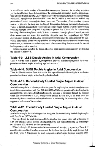 4-8 . D E S I G N O F C O M P R E S S I O N M E M B E R S
is not affected by the number of intermediate connectors. However, for buckling about the
jj-axis, the effects of shear deformations of the intermediate connectors must be considered.
The tabulated values for iKL)y have been adjusted for the shear deformations in accordance
with AISC Specification Equations E6-2a and E6-2b, which is applicable to welded and
pretensioned bolted intermediate shear connectors. The number of intermediate connec-
tors, fi, is given in the table and the line of demarcation between the required connector
values is dashed. Intermediate connectors are selected such that the available compression
buckling strength about the y-axis is equal to or greater than 90% of that for compression
buckling of the two angles as a unit. If fewer connectors or snug-tightened bolted interme-
diate connectors are used, the available strength must be recalculated per AISC
Specification Section E6. Per AISC Specification Section E6.2, the slendemess of the indi-
vidual components of the built-up member based upon the distance between intermediate
connectors, a, must not exceed three-quarters of the controlling slendemess of the overall
built-up compression member.
Other properties useful in the design of double-angle compression members are listed at
the bottom of Table 4-8.
Table 4-9. LLBB Double Angles in Axial Compression
Table 4-9 is the same as Table 4-8, except that it provides available strengths in axial com-
pression for double angles with long legs back-to-back.
Table 4-10. SLBB Double Angles in Axial Compression
Table 4-10 is the same as Table 4-8, except that it provides available strengths in axial com-
pression for double angles with short legs back-to-back.
Table 4-11. Concentrically Loaded Single Angles in Axial
Compression
Available strengdis in axial compression are given for single angles, loaded through the cen-
troid of the cross section, with Fy = 36 ksi (ASf M A36) based upon the effective length with
respect to the z-axis, (KL)^. Single angles may be assumed to be loaded through the centroid
when the requirements of AISC Specification Section E5 are met, as in these cases the
eccentricity is accounted for and the slendemess is reduced by the restraining effects of the
support at both ends of the member.
Table 4-12. Eccentrically Loaded Single Angles in Axial
Compression
Available strengths in axial compression are given for eccentrically loaded single angles
with Fy = 36 ksi (ASTM A36).
The long leg of the angle is assumed to be attached to a gusset plate with a thickness of
1.5t. The tabulated values assume a load placed at the mid-width of the long leg of the angle
at a distance of 0.75f from the face of this leg.
Effective length, KL, is assumed to be the same on all axes irx, ry, r^ and r j . Table 4-12
considers the combined bending stresses at the heel and the tips of the angle (points A, B
and C in Figure 4-4) produced by axial compression pltiS biaxial bending moments about
AMERICAN INSTTRUXE OF STEEL GONSTRUCTION
 