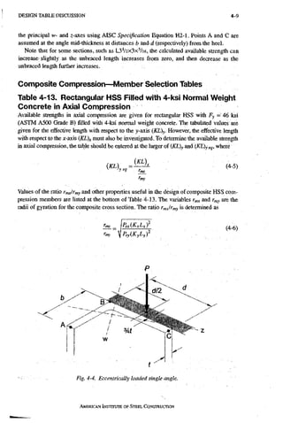 D E S I G N T A B L E D I S C U S S I O N 4-9
the principal w- and z-axes using AISC Specification Equation H2-1. Points A and C are
assumed at the angle niid-thickness at distances b and d (respectively) from the heel.
Note that for some sections, such as 13^2x3x^/16, the calculated available strength can
increase;'slightly as the unbraced length increases from zero, and then decrease as the
unbraced length further increases.
Composite Compression—Member Selection Tables
Table 4-13. Rectangular HSS Filled with 4-ksi Normal Weight
Concrete in Axial Compression
Available strengths in axial compression are given for rectangular HSS with Fy 46 ksi
(ASTM A500 Grade B) filled with 4-ksi normal weight concrete. The tabulated values'are
given for the effective length with respect to the y-axis However, the effective length
with respect to the ;ic-axis (KL)x must also be investigated. To determine the available strength
in axial compression, the table should be entered at the larger of (KL}y and (ifDy e
g
> where
(4-5)
'my
Values of the ratio r^ilrmy and other properties useful in the design of composite HSS com-
pression members are listed at the bottom of Table 4-13. Tfie variables r^j: and r^y are the
radii of gyration for the composite cross section. The ratio rnaifm
y is determined as
'my ^ Pey (JCyLy )
(4-6)
Fig. 4-4. Eccentrically loaded single angle.
AMERICAN iNStrruTE OF STEEL CONSTRUCTION
 